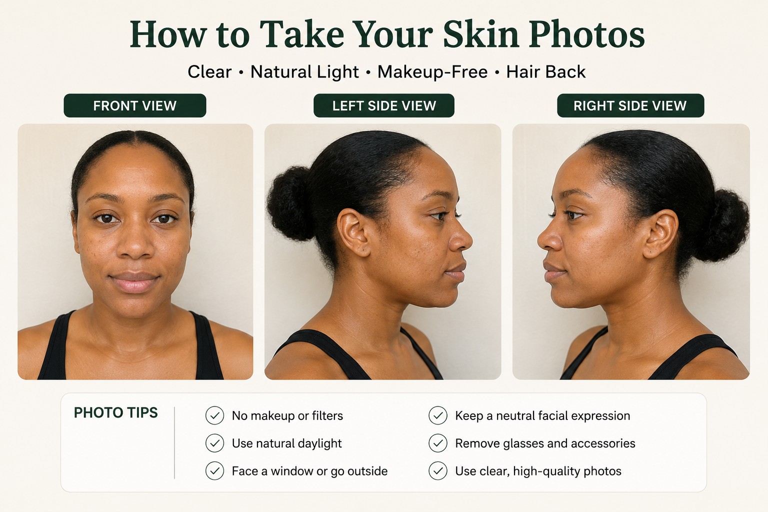 Examples showing the correct front, left-side and right-side facial photos for the skin-type scan